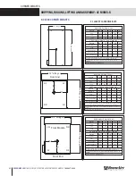 Preview for 28 page of RenewAire LE-8X*INH Series Shipping, Rigging, Hoisting And Assembly Manual