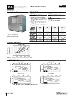 Preview for 4 page of RenewAire PA ERV Series Installation, Operation And Maintenance Manual