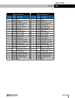 Preview for 21 page of RenewAire PA ERV Series Installation, Operation And Maintenance Manual