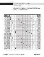 Preview for 6 page of RenewAire RH-D Series Installation, Operation & Maintenance Manual