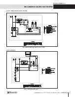 Preview for 19 page of RenewAire RH-D Series Installation, Operation & Maintenance Manual