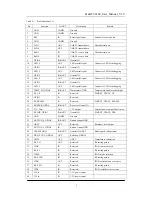 Preview for 11 page of REnex Technology R-001-0003-400 User Manual