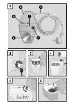 Preview for 2 page of Renfert 14600000 Manual