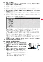 Preview for 229 page of Renfert 1845 0000 Manual