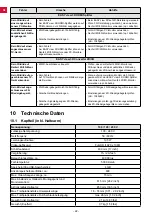 Preview for 24 page of Renfert 24000500 Translation Of The Original Instructions For Use