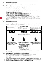 Предварительный просмотр 180 страницы Renfert 24000500 Translation Of The Original Instructions For Use