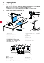 Preview for 224 page of Renfert 24000500 Translation Of The Original Instructions For Use