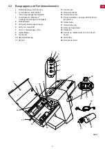 Preview for 7 page of Renfert 276100 0000 Manual