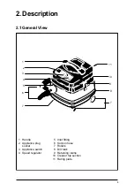 Preview for 5 page of Renfert 2924-1000 Operating Instructions Manual