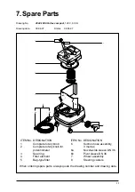 Preview for 13 page of Renfert 2924-1000 Operating Instructions Manual