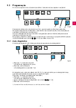 Preview for 117 page of Renfert 2930 0050 Manual