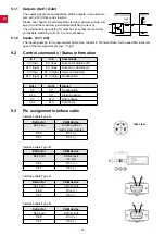 Preview for 36 page of Renfert 2934 2000 Translation Of The Original Instructions For Use