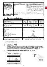 Preview for 52 page of Renfert 2934 2000 Translation Of The Original Instructions For Use