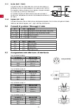 Preview for 70 page of Renfert 2934 2000 Translation Of The Original Instructions For Use