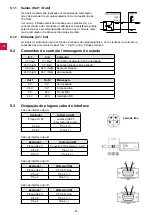 Preview for 105 page of Renfert 2934 2000 Translation Of The Original Instructions For Use