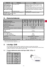 Preview for 155 page of Renfert 2934 2000 Translation Of The Original Instructions For Use