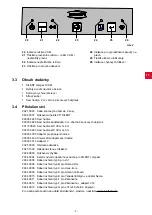 Preview for 166 page of Renfert 2934 2000 Translation Of The Original Instructions For Use