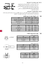 Preview for 238 page of Renfert 2934 2000 Translation Of The Original Instructions For Use