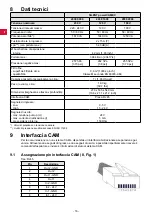 Preview for 81 page of Renfert 2939 0000 Translation Of The Original Instructions For Use