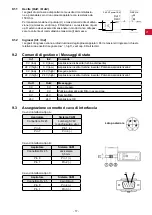 Preview for 82 page of Renfert 2939 0000 Translation Of The Original Instructions For Use