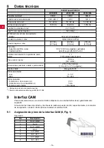 Preview for 101 page of Renfert 2939 0000 Translation Of The Original Instructions For Use