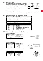 Preview for 102 page of Renfert 2939 0000 Translation Of The Original Instructions For Use