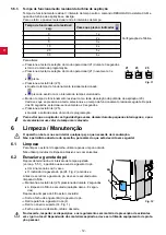 Preview for 117 page of Renfert 2939 0000 Translation Of The Original Instructions For Use