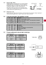 Предварительный просмотр 182 страницы Renfert 2939 0000 Translation Of The Original Instructions For Use