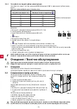 Предварительный просмотр 293 страницы Renfert 2939 0000 Translation Of The Original Instructions For Use