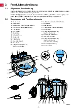 Предварительный просмотр 7 страницы Renfert 29491050 Translation Of The Original Instructions For Use