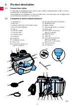 Предварительный просмотр 21 страницы Renfert 29491050 Translation Of The Original Instructions For Use