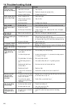 Предварительный просмотр 20 страницы Renfert 2961-0000 Instruction Manual