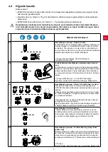 Preview for 105 page of Renfert 65000000 Translation Of The Original Instructions For Use