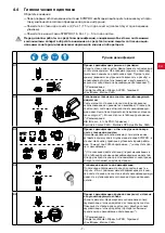 Preview for 121 page of Renfert 65000000 Translation Of The Original Instructions For Use