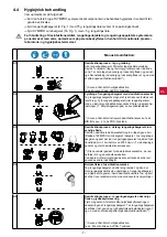 Preview for 153 page of Renfert 65000000 Translation Of The Original Instructions For Use