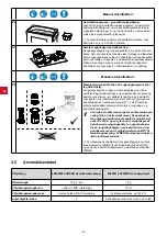 Preview for 154 page of Renfert 65000000 Translation Of The Original Instructions For Use