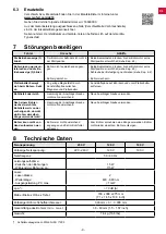 Preview for 11 page of Renfert AUTO spin Instructions For Use Manual