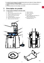 Preview for 31 page of Renfert AUTO spin Instructions For Use Manual