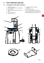 Preview for 79 page of Renfert AUTO spin Instructions For Use Manual