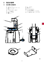 Preview for 127 page of Renfert AUTO spin Instructions For Use Manual