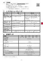 Preview for 131 page of Renfert AUTO spin Instructions For Use Manual