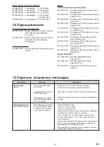 Preview for 41 page of Renfert Basic Master Instruction Manual