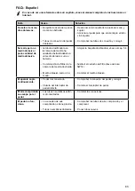 Preview for 6 page of Renfert Basic mobil Faq