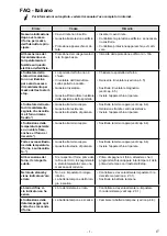 Предварительный просмотр 9 страницы Renfert Magma Faq