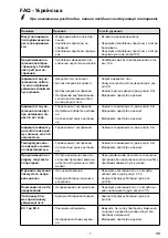 Предварительный просмотр 15 страницы Renfert Magma Faq