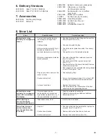 Preview for 13 page of Renfert Silent TS 2921-0050 Instruction Manual