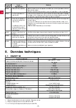 Предварительный просмотр 80 страницы Renfert Silent V4 Translation Of The Original Instructions For Use