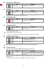 Preview for 11 page of Renfert SIMPLEX sliceware Manual