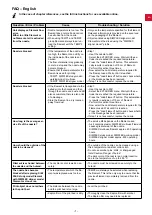 Preview for 9 page of Renfert SIMPLEX Frequently Asked Questions Manual