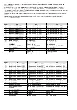 Preview for 232 page of Renfert Sympress 6000-0000 Instruction Manual